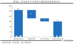 TPWallet 的身份钱包功能：新一代数字身份管理解