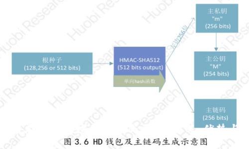 区块链在金融领域的应用与影响：定义、优势与挑战