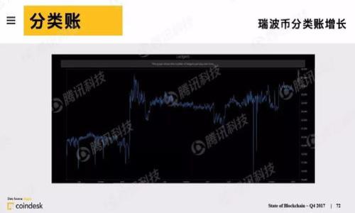 

区块链技术在游戏领域的快速落地及其前景展望
