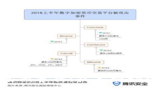 区块链金融信用风险案例分析：技术驱动的信用风险管理新思路