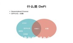 区块链技术在金融场景中的应用与前景分析