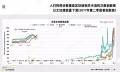 探索区块链技术在游戏行业的应用：哪些游戏公