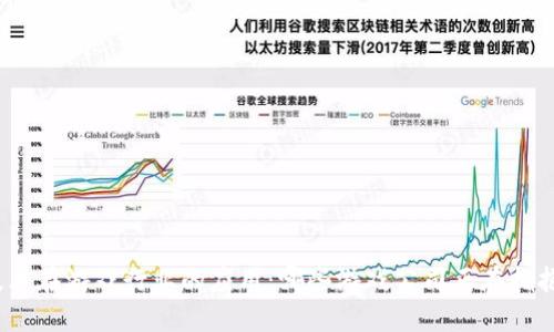 探索区块链技术在游戏行业的应用：哪些游戏公司正在拥抱区块链产品？