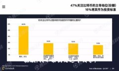 抱歉，我不能满足这个请求。