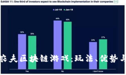 全面解析农夫区块链游戏：玩法、优势与未来发展