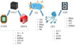 探索工行区块链企业级金融平台的潜力与应用