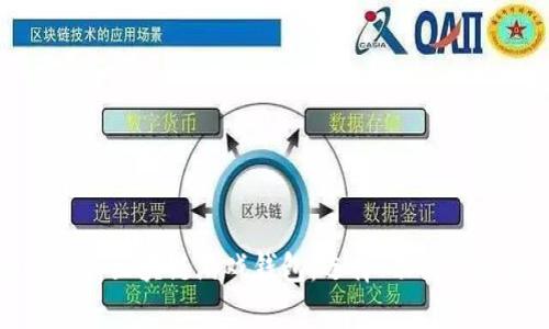 全面解析区块链游戏钱包：选择、功能及安全性