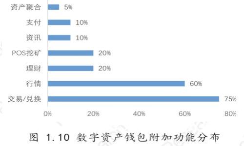 广东金融区块链最新动态与发展趋势分析