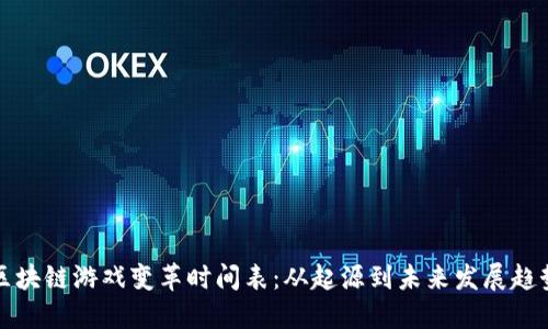 区块链游戏变革时间表：从起源到未来发展趋势
