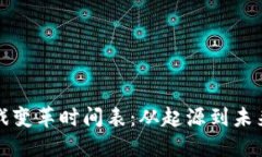 区块链游戏变革时间表：从起源到未来发展趋势