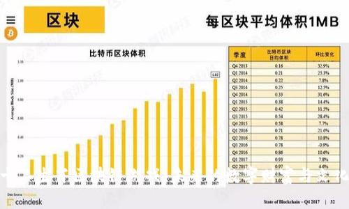 探索十二生肖区块链游戏：未来的数字财富与文化传承