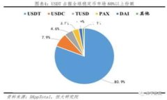 请注意：由于我无法浏览实时的互联网内容，因
