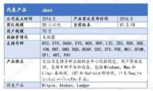 tpWallet：你的完美比特币现金(BCH)钱包解决方案