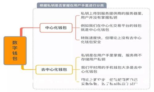 区块链网站游戏的五大热门种类及其特点解析