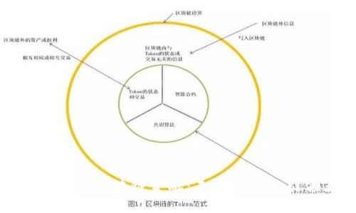 深圳智盛区块链金融：未来金融的引领者