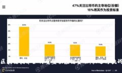 区块链技术如何重塑供应链金融：机遇与挑战