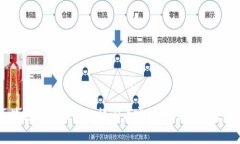 区块链金融模式的核心内容解析及其应用前景