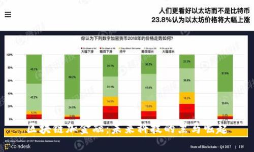 区块链加金融：未来科技的黑马崛起