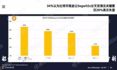 能赚到钱的区块链游戏软件推荐与深入分析