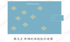 区块链如何改变游戏行业生态：机遇与挑战并存