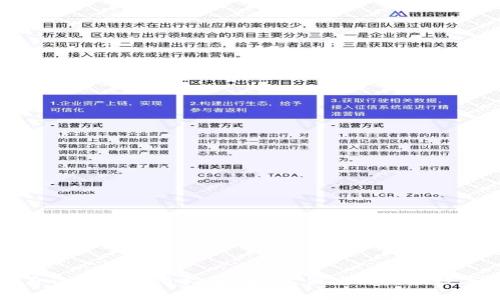 tpWallet身份钱包使用指南：安全、便捷与未来数字身份管理