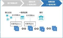 如何提取tpWallet中的TPT：详细步骤与注意事项