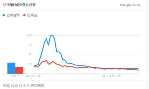 探索tpWallet的安全性：安全数字资产的坚实屏障